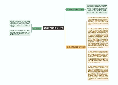 婚姻登记机关周末上班吗