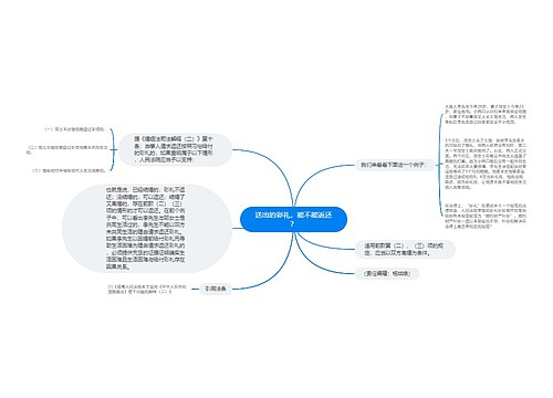 送出的彩礼，能不能返还？