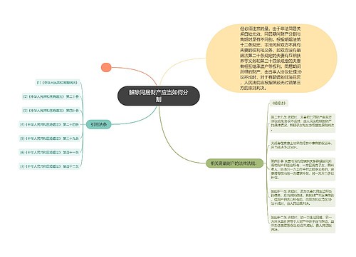 解除同居财产应当如何分割