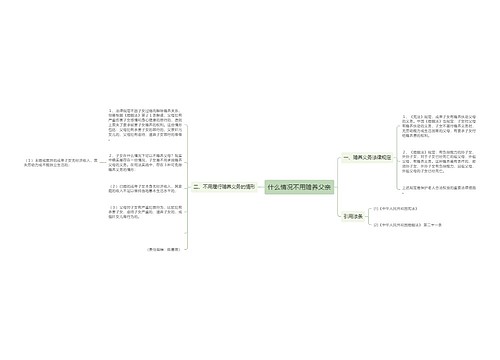 什么情况不用赡养父亲