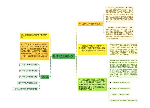 如何审查赡养协议？