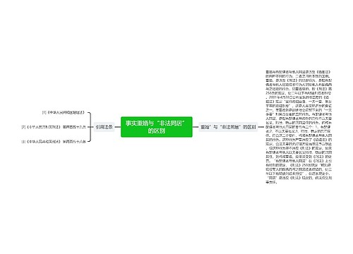 事实重婚与“非法同居”的区别