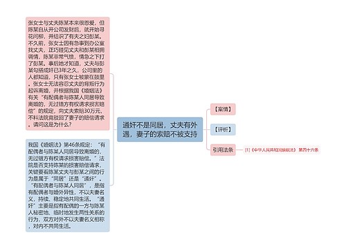 通奸不是同居，丈夫有外遇，妻子的索赔不被支持