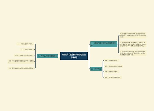 结婚户口迁移手续流程是怎样的