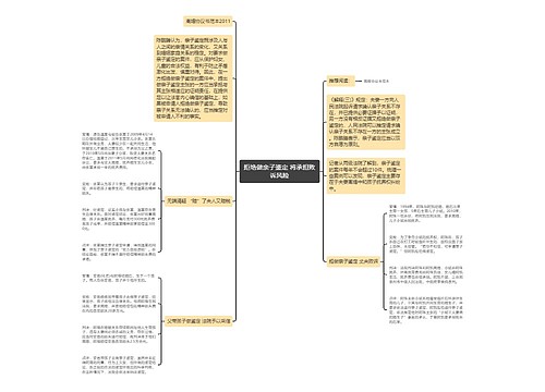 拒绝做亲子鉴定 将承担败诉风险