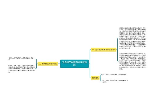 无血缘关系赡养协议有效吗