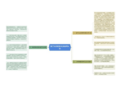 继子女的抚养关系如何认定