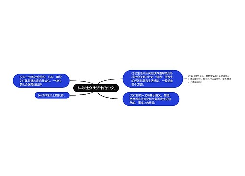 扶养社会生活中的含义