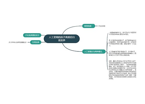 人工受精的孩子离婚后归谁抚养