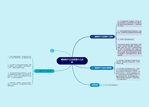 婚前财产公证需要什么资料