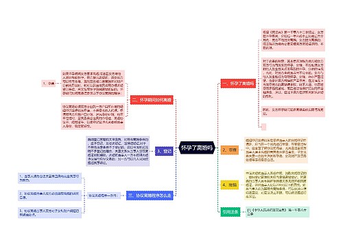 怀孕了离婚吗