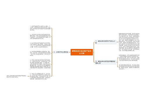 解除收养关系后财产该怎么分割