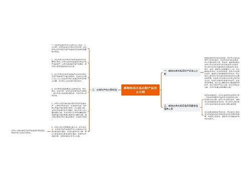 解除收养关系后财产该怎么分割