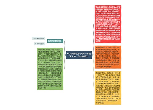 军人离婚程序:夫妻一方是军人的，怎么离婚？