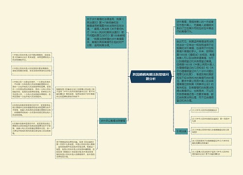 跨国婚姻离婚法院管辖问题分析