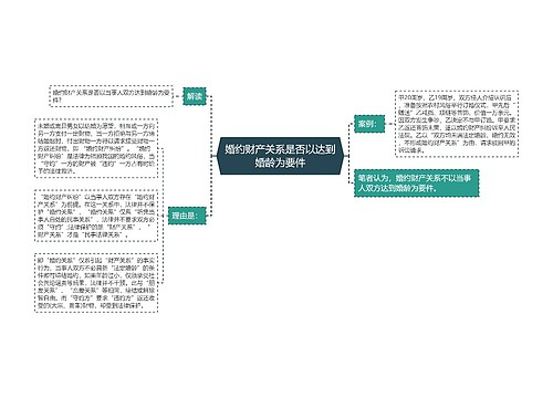 婚约财产关系是否以达到婚龄为要件