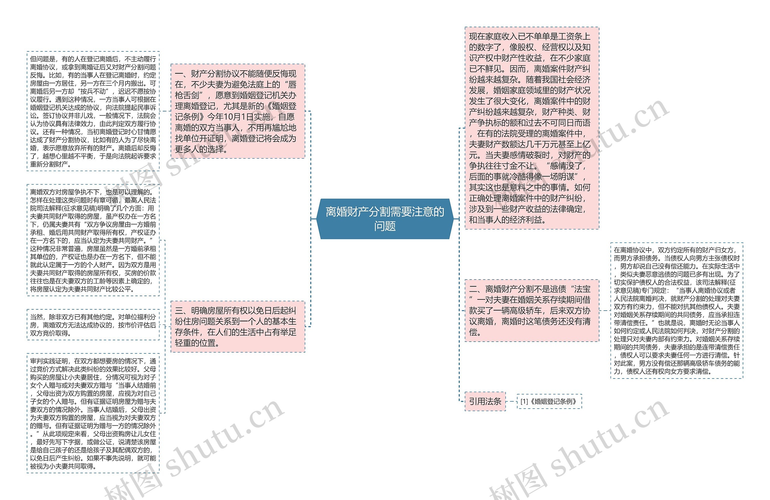 离婚财产分割需要注意的问题