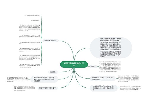 如何办理离婚房屋析产手续