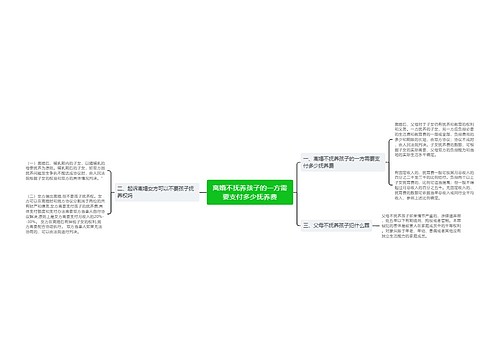 离婚不抚养孩子的一方需要支付多少抚养费