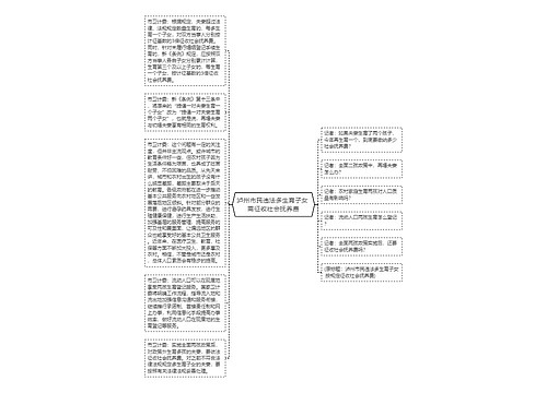 泸州市民违法多生育子女 需征收社会抚养费