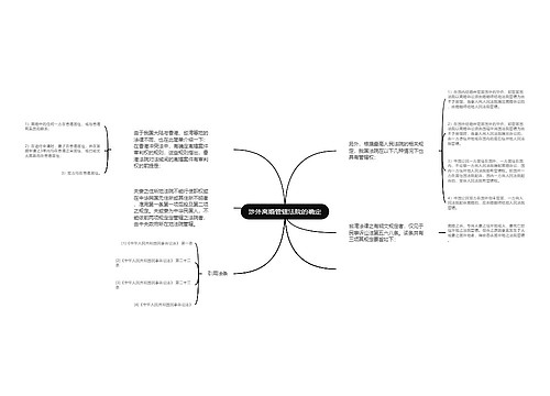 涉外离婚管辖法院的确定