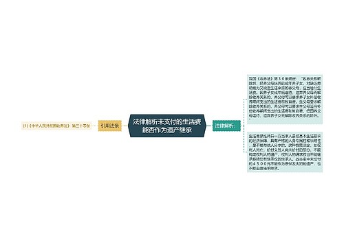 法律解析未支付的生活费能否作为遗产继承