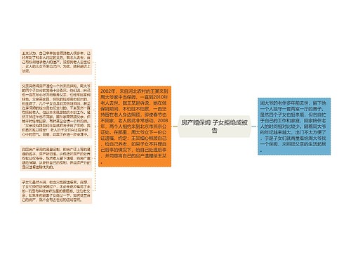 房产赠保姆 子女拒绝成被告