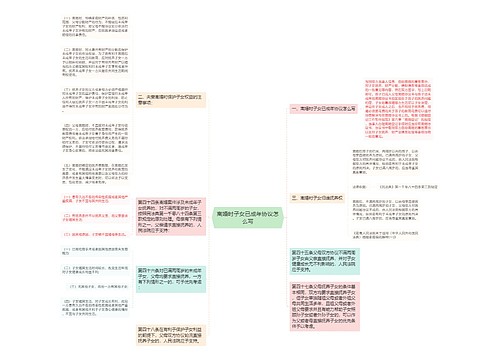 离婚时子女已成年协议怎么写