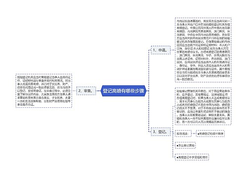 登记离婚有哪些步骤