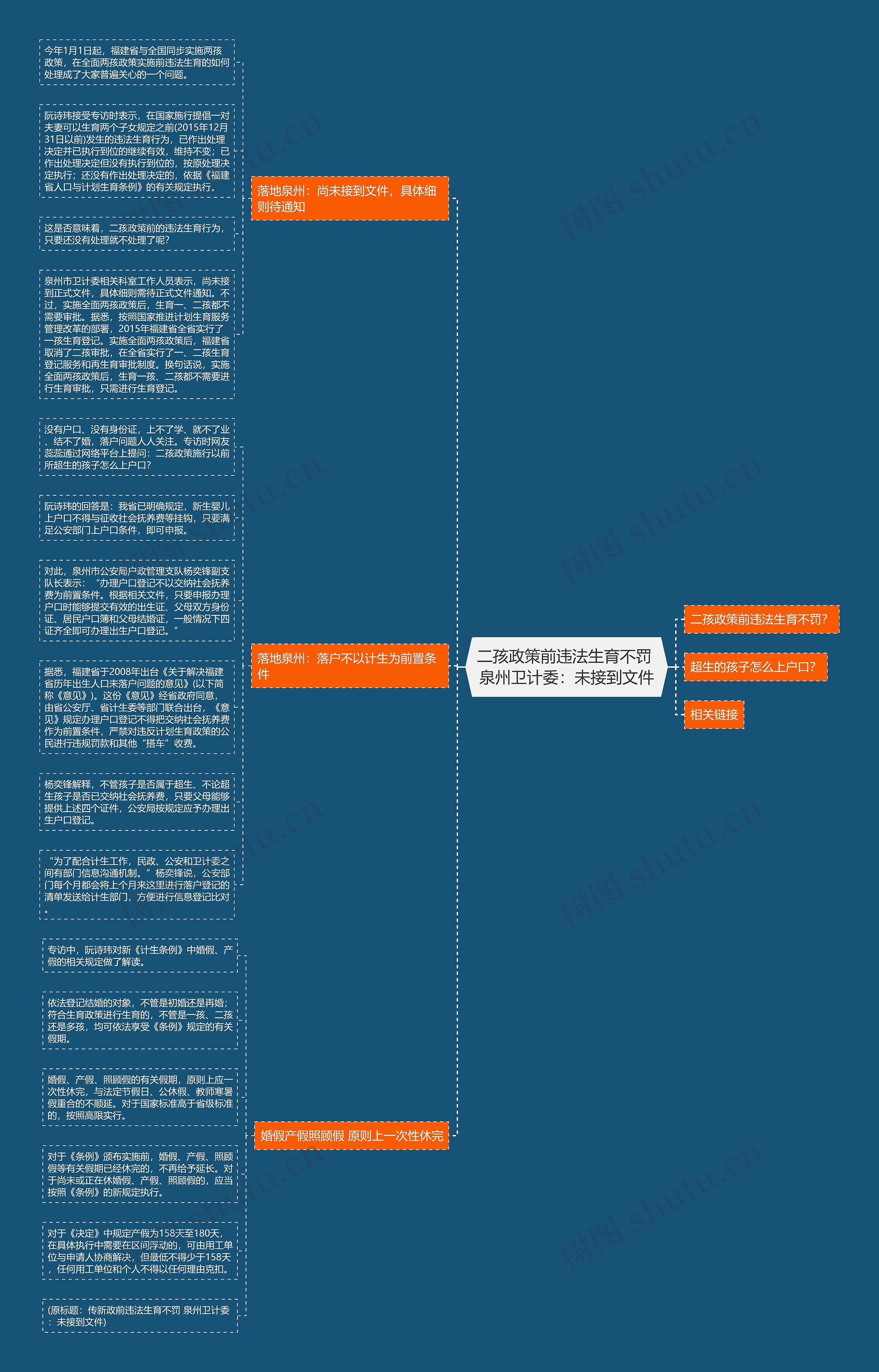 二孩政策前违法生育不罚 泉州卫计委：未接到文件