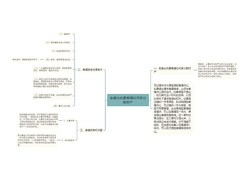 老婆出轨要离婚如何多分割财产