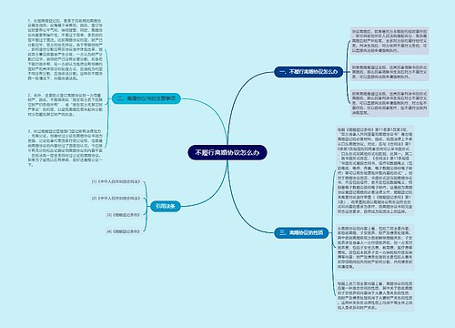 不履行离婚协议怎么办