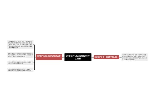 夫妻财产公证需要提供什么材料