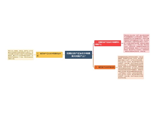 结婚后房产证加名字离婚算共同财产么?