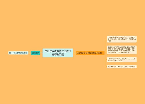 广州订立收养协议书应注意哪些问题