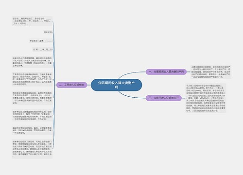 分居期间收入算夫妻财产吗