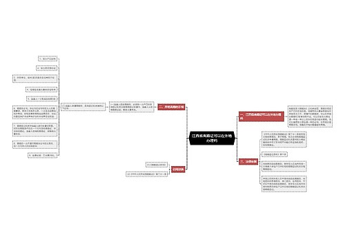 江西省离婚证可以在外地办理吗