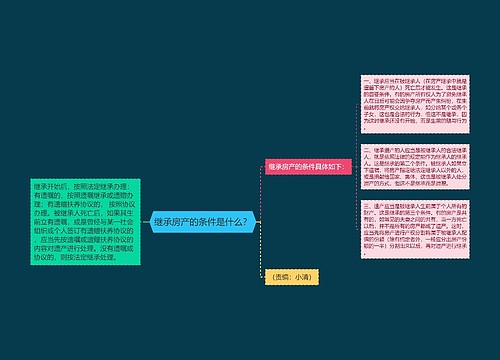 继承房产的条件是什么？