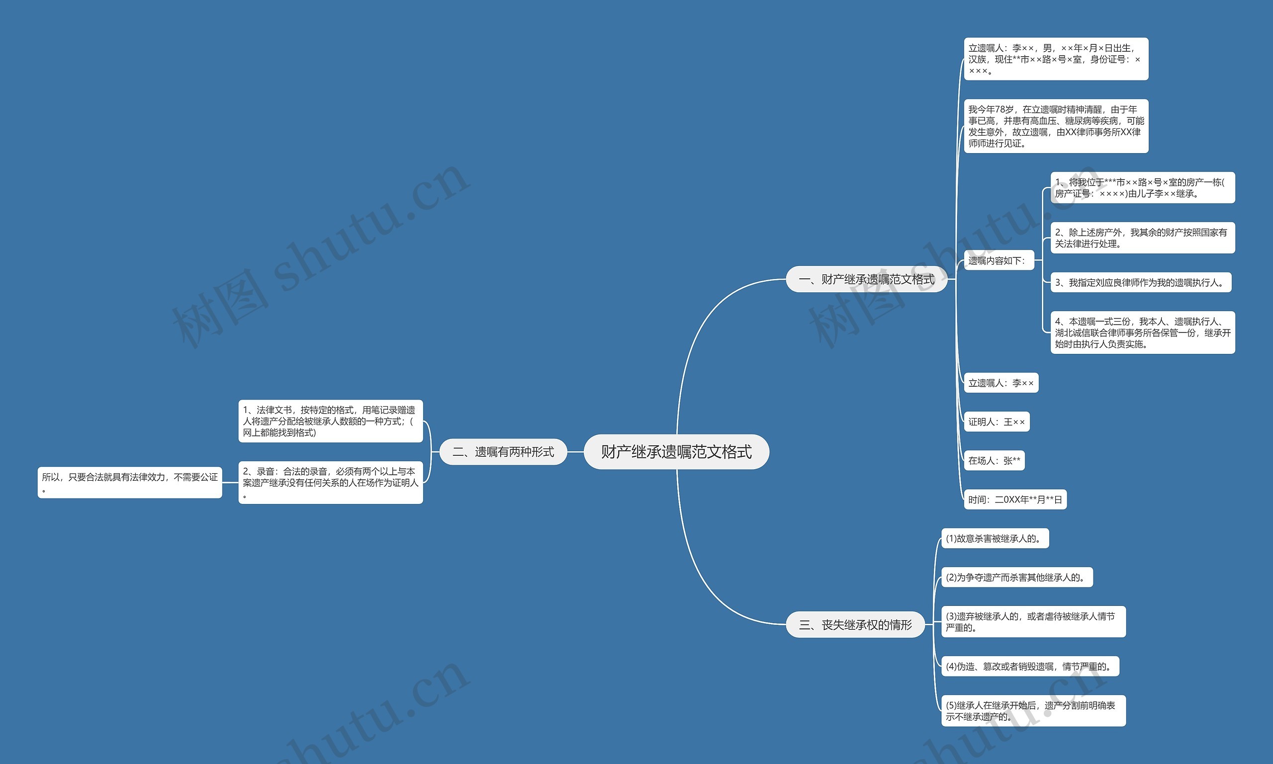 财产继承遗嘱范文格式 财产继承遗嘱范文格式