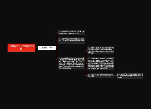 婚前财产公证办理基本程序 