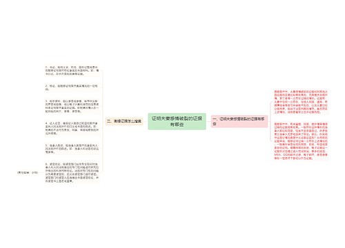 证明夫妻感情破裂的证据有哪些