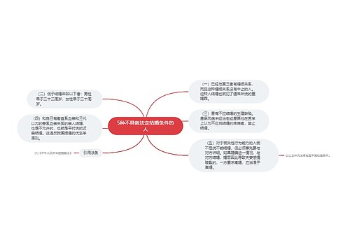 5种不具备法定结婚条件的人