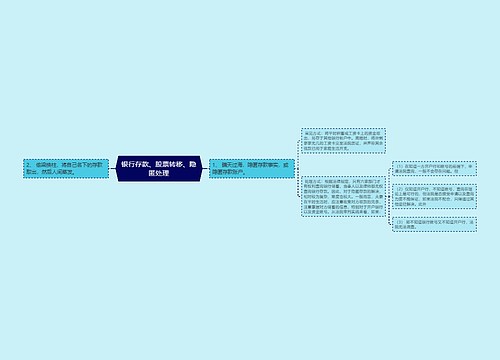 银行存款、股票转移、隐匿处理