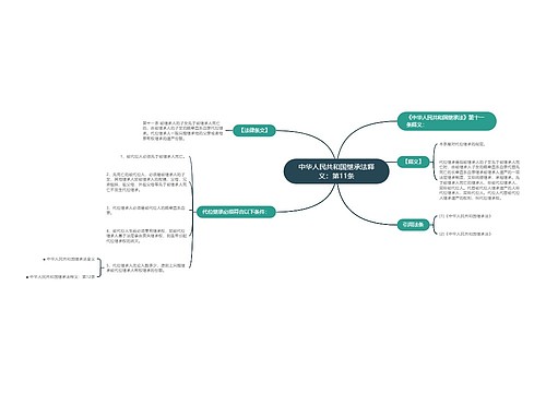 中华人民共和国继承法释义：第11条