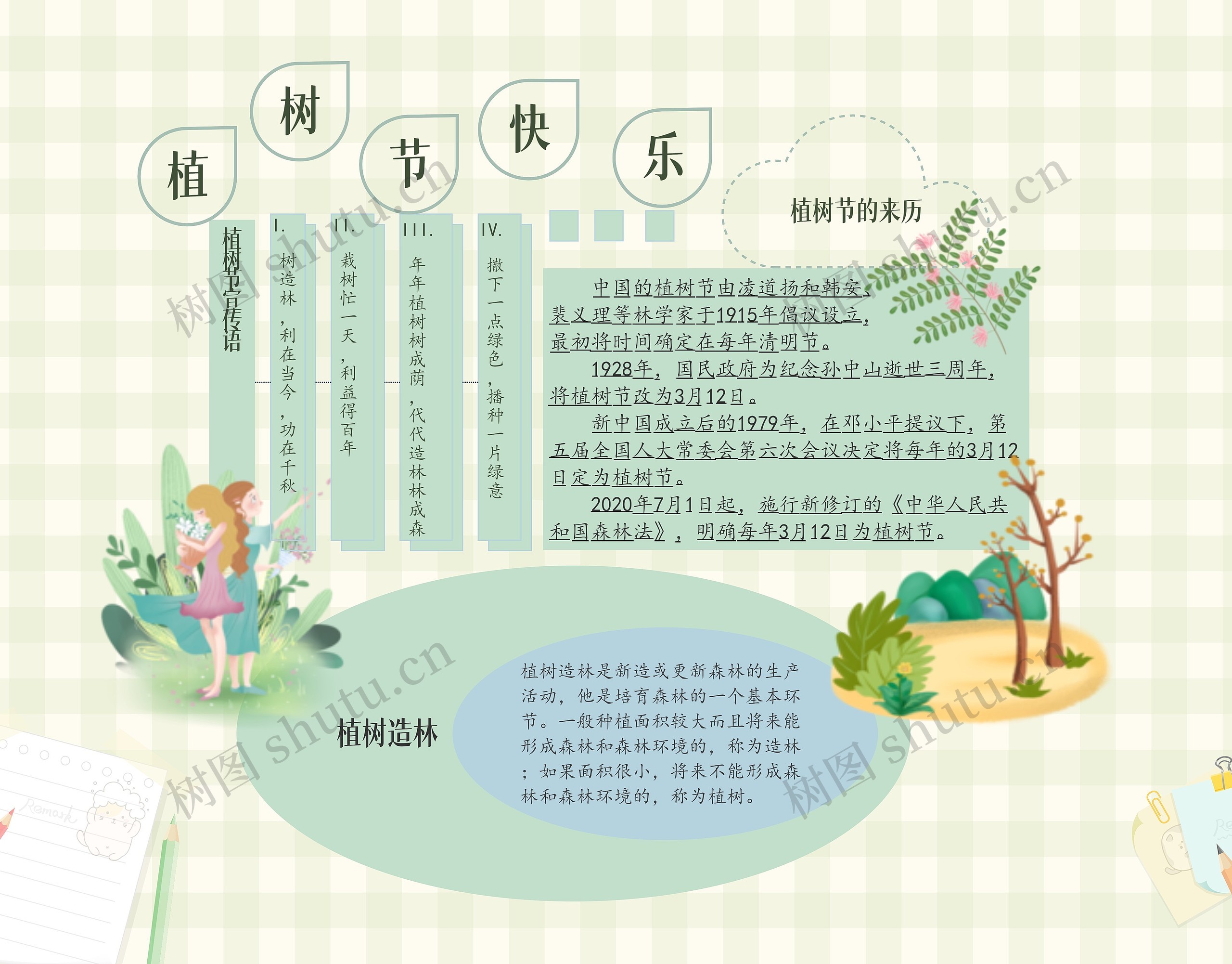 植树节手抄报