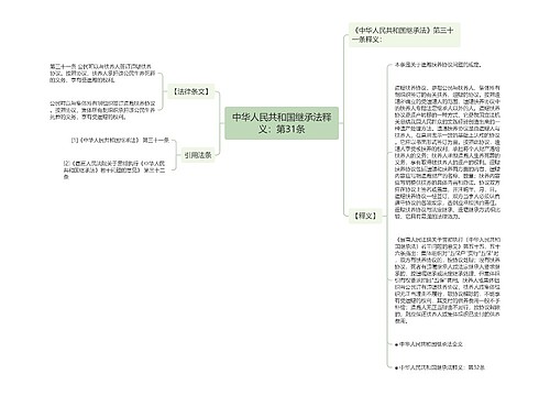 中华人民共和国继承法释义：第31条