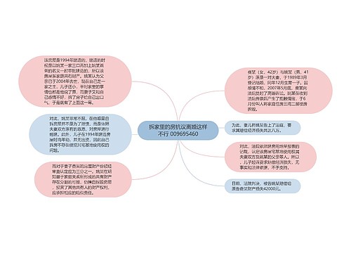 拆家里的房抗议离婚这样不行 009695460