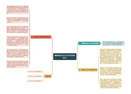 婚前协议怎么写才有法律效力