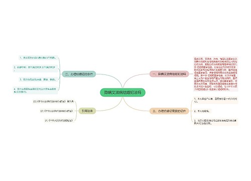 隐瞒艾滋病结婚犯法吗