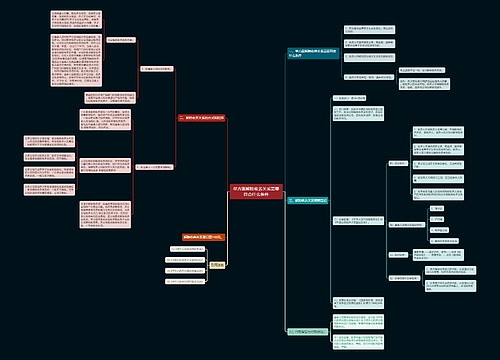 单方面解除收养关系需要符合什么条件